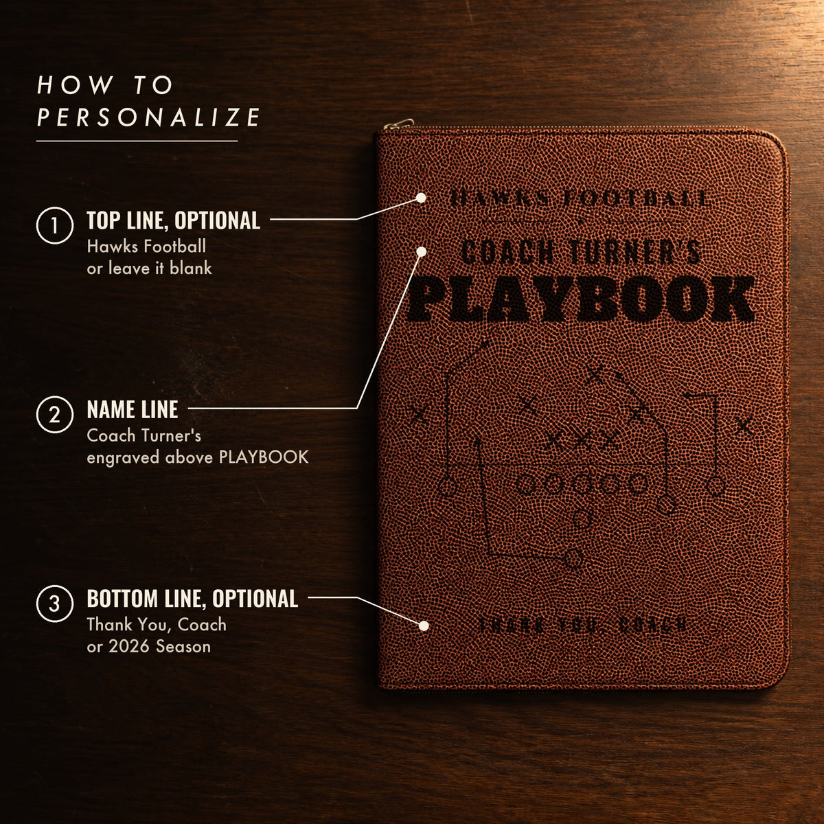 How to personalize the football coach portfolio: optional top line, name line above PLAYBOOK and optional bottom line, shown as Hawks Football, Coach Turner's, Thank You, Coach