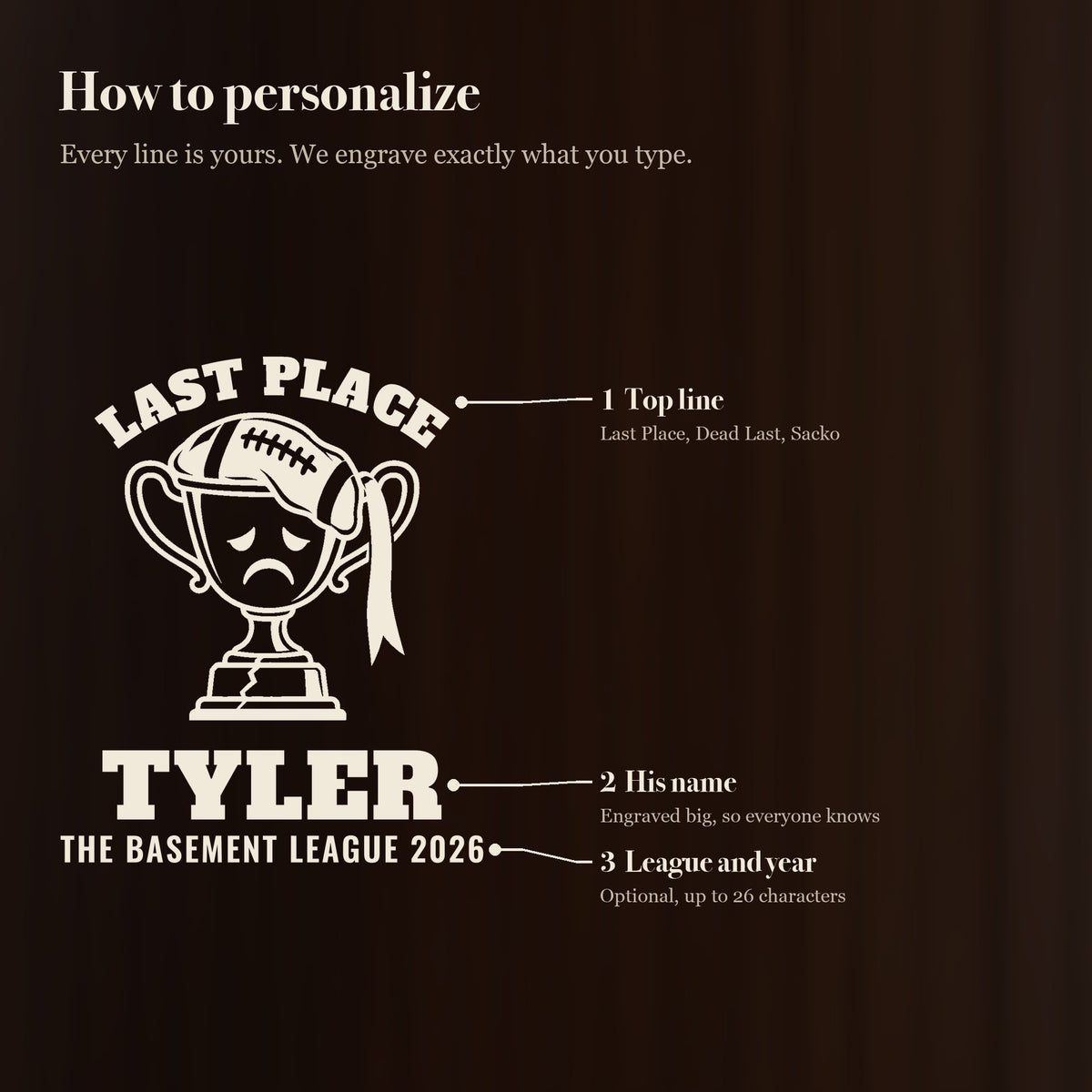 How to personalize the fantasy football last place stein: a top line like Last Place, his name engraved big and your league name and year