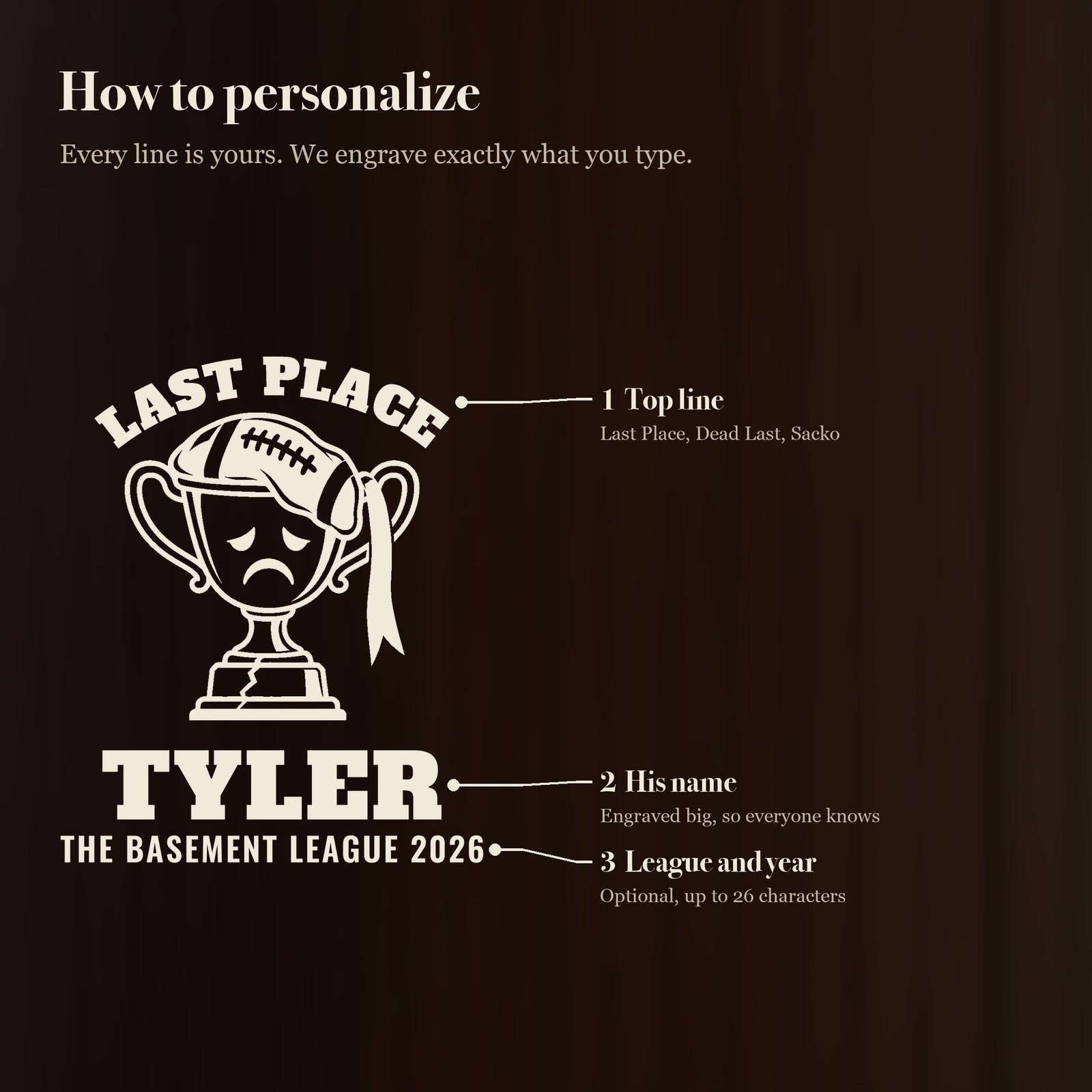 How to personalize the fantasy football last place stein: a top line like Last Place, his name engraved big and your league name and year