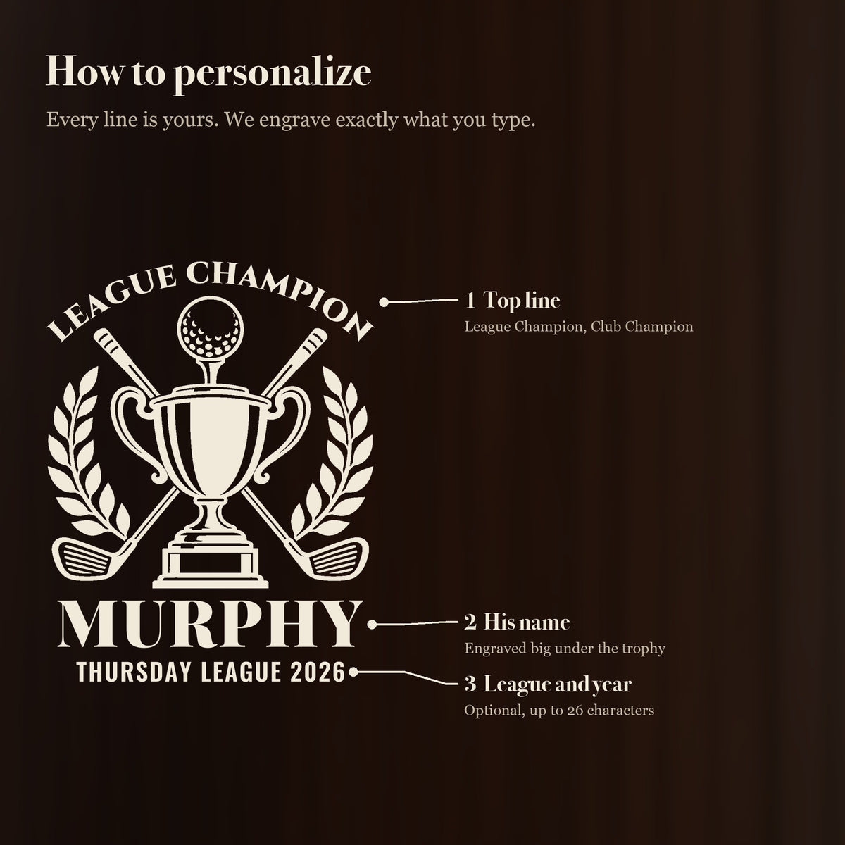 How to personalize the golf league champion stein: a top line like League Champion, his name engraved big and your league name and year