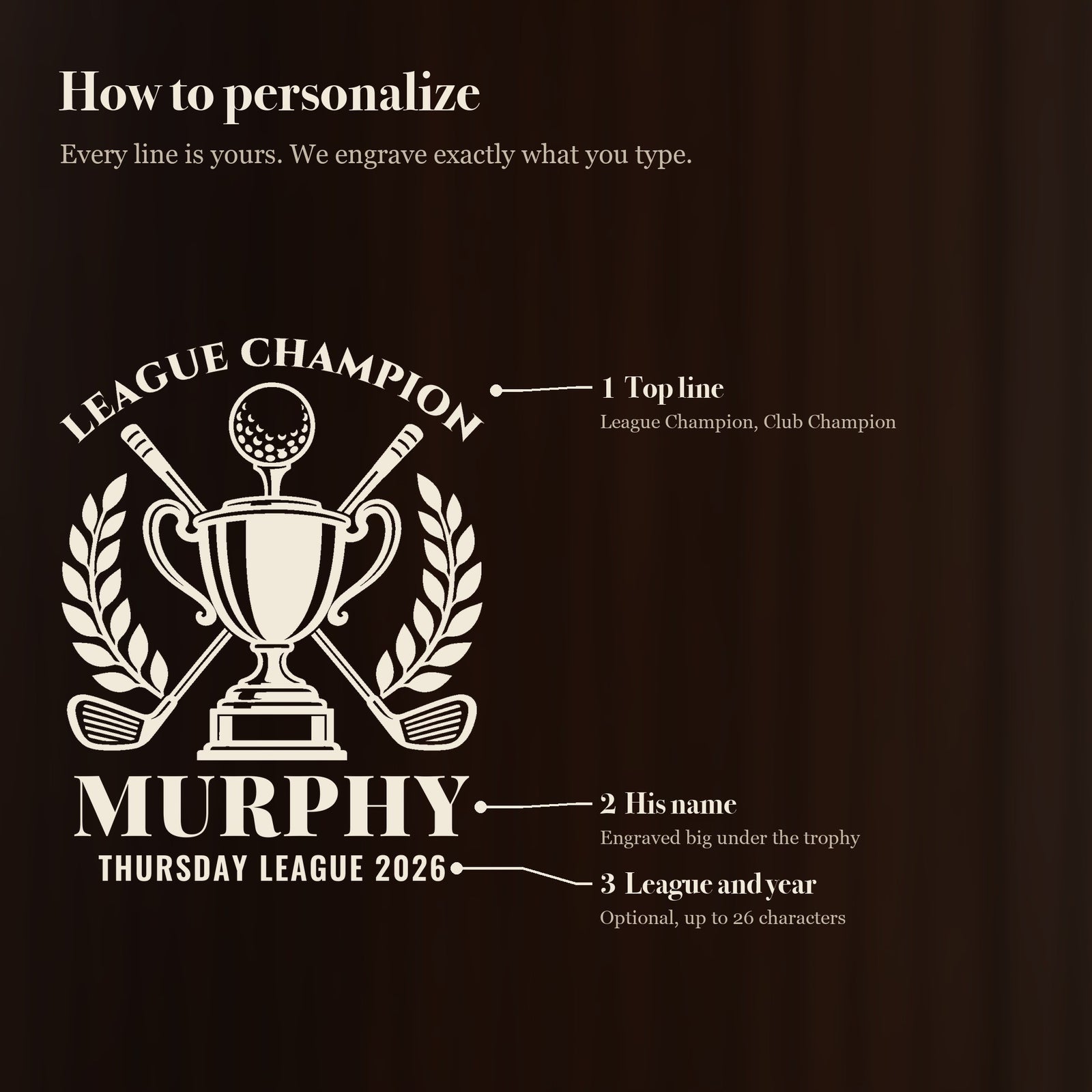 How to personalize the golf league champion stein: a top line like League Champion, his name engraved big and your league name and year