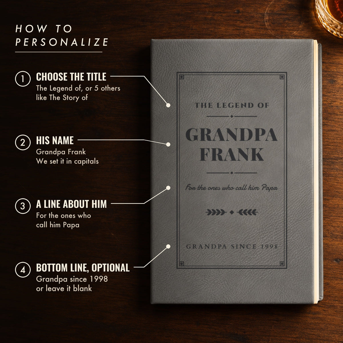 How to personalize the grandpa journal: choose a title, type his name, add a line about him and an optional bottom line, shown as The Legend of Grandpa Frank