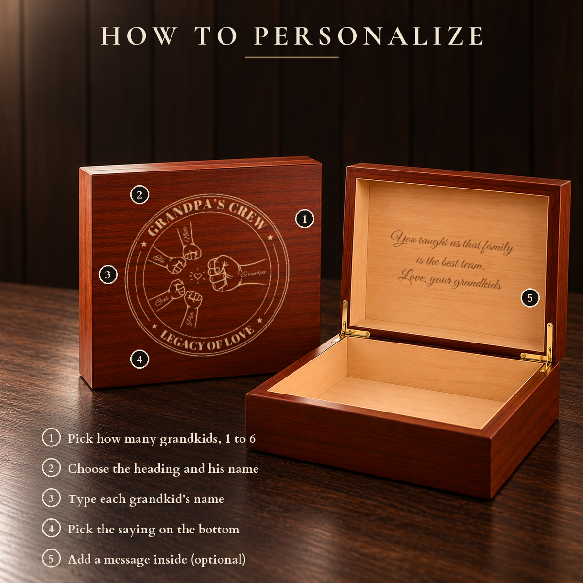 How to personalize the Grandpa's Crew keepsake box: pick the number of grandkids, heading, names and saying, then add a message inside the lid