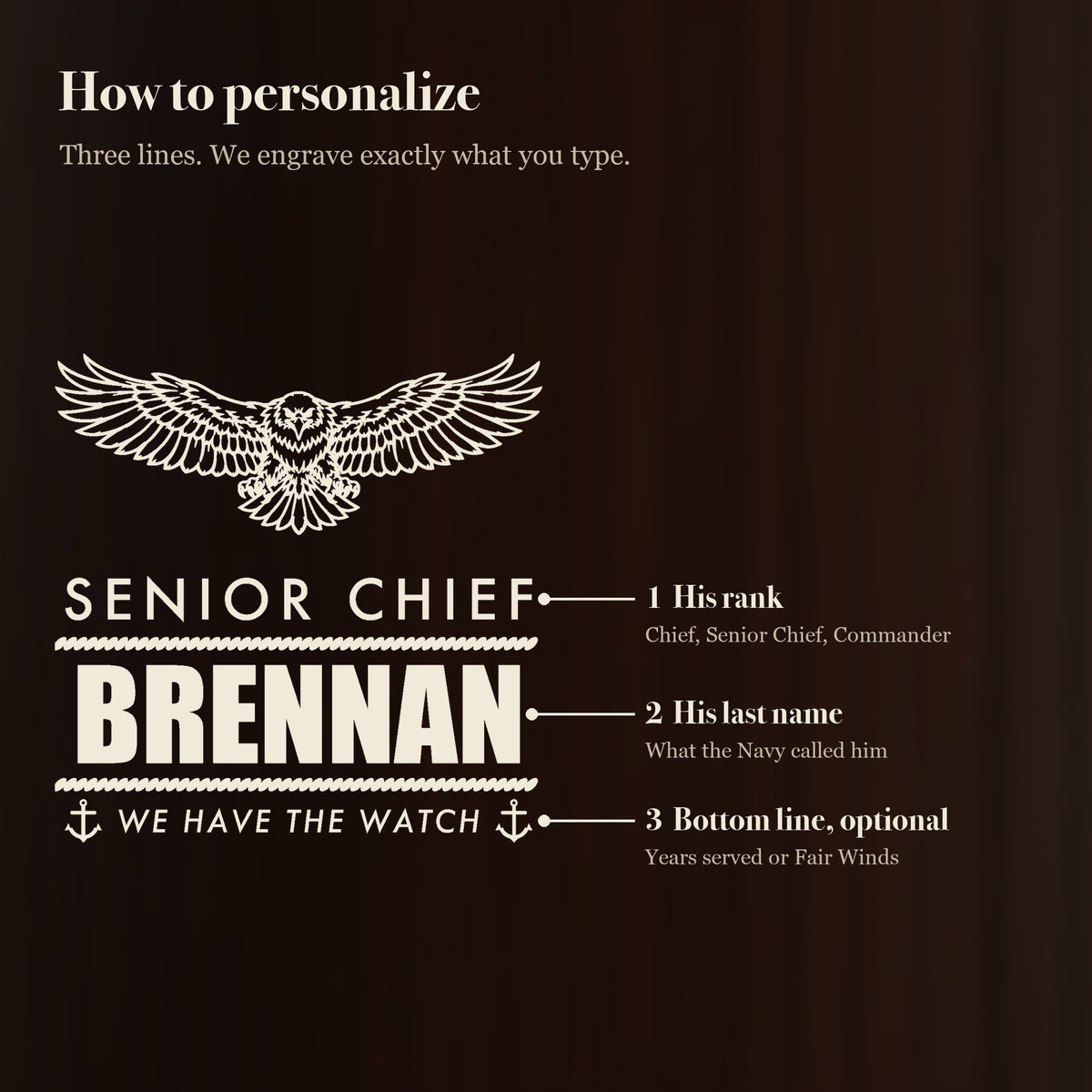 How to personalize the Navy retirement beer stein: his rank on top, his last name engraved big and an optional line like We Have the Watch
