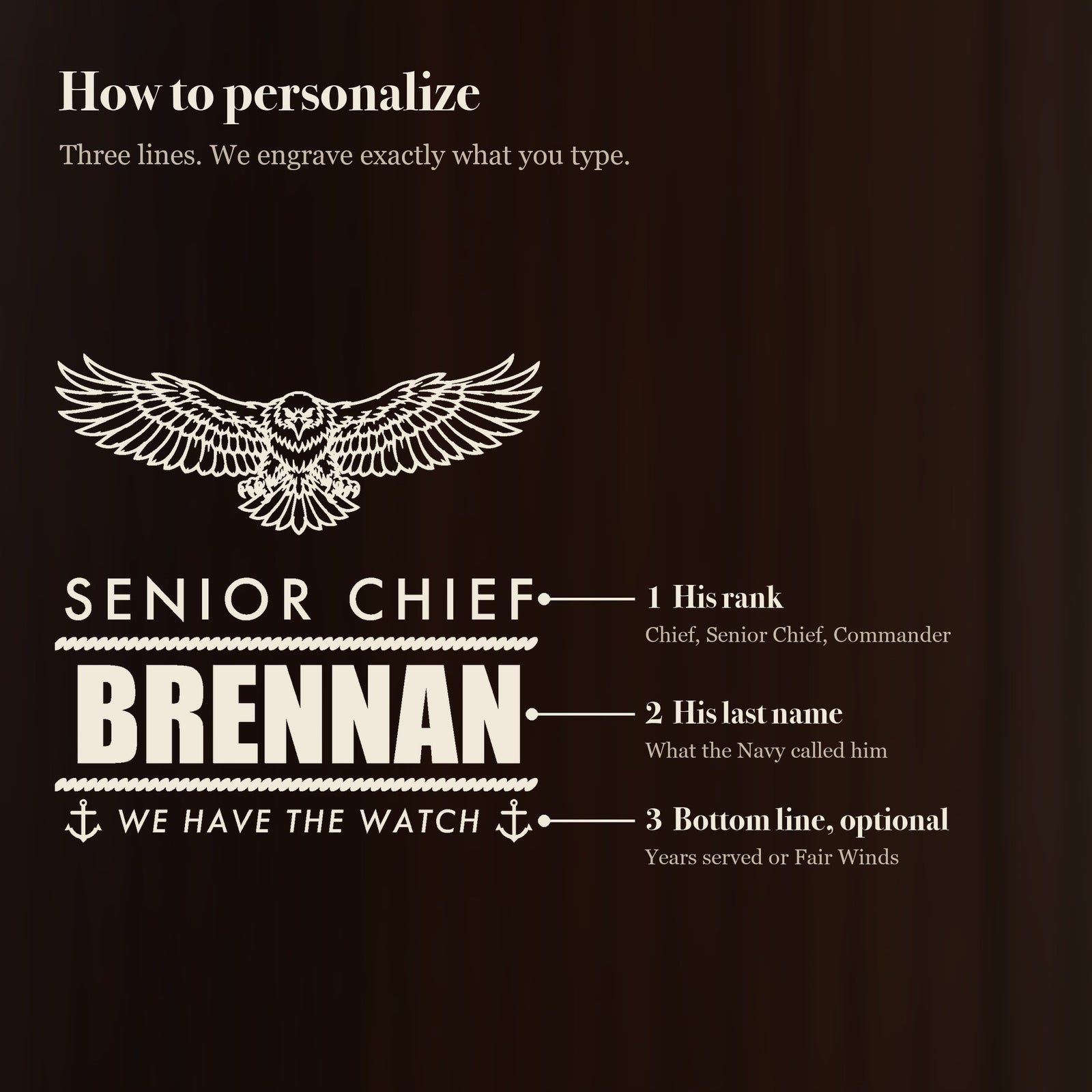 How to personalize the Navy retirement beer stein: his rank on top, his last name engraved big and an optional line like We Have the Watch