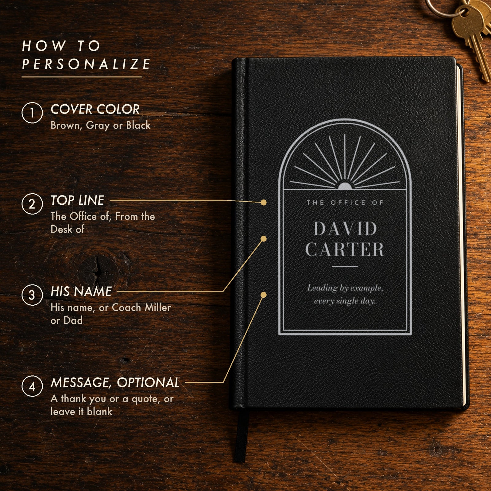 How to personalize the Corner Office journal: choose a color, type the top line, his name and an optional message, shown for David Carter