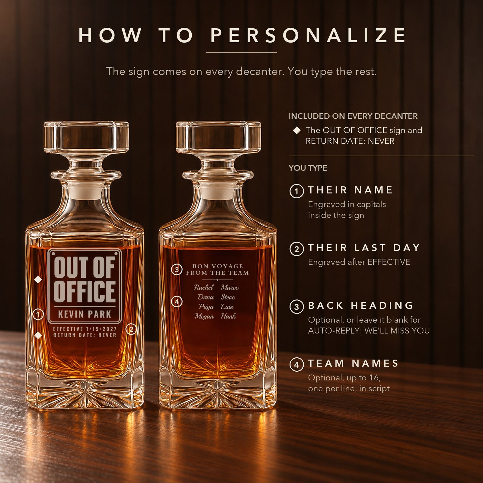 How to personalize the going away decanter: the Out of Office sign is included, you type their name and last day, back heading and names optional