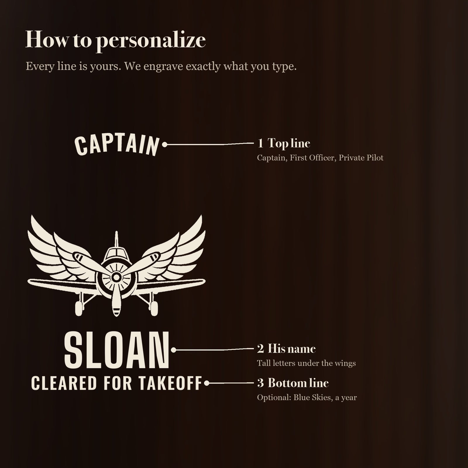 How to personalize the 25 oz pilot beer stein in 3 simple steps: top line, his name, bottom line (optional bottom line)