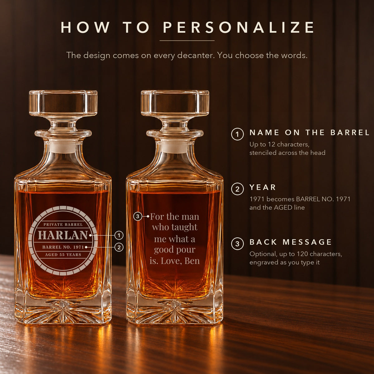 How to personalize the Private Barrel decanter: the name on the barrel, a year that becomes the barrel number and age, and an optional back message