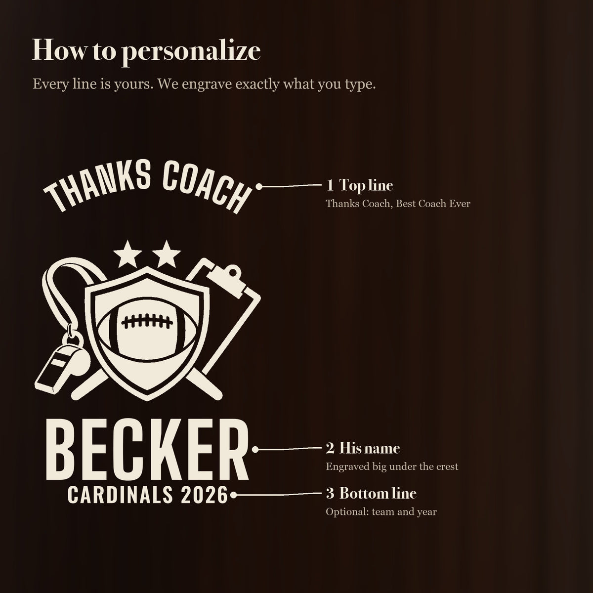 How to personalize the 25 oz thanks coach football beer stein in 3 simple steps: top line, his name and an optional bottom line