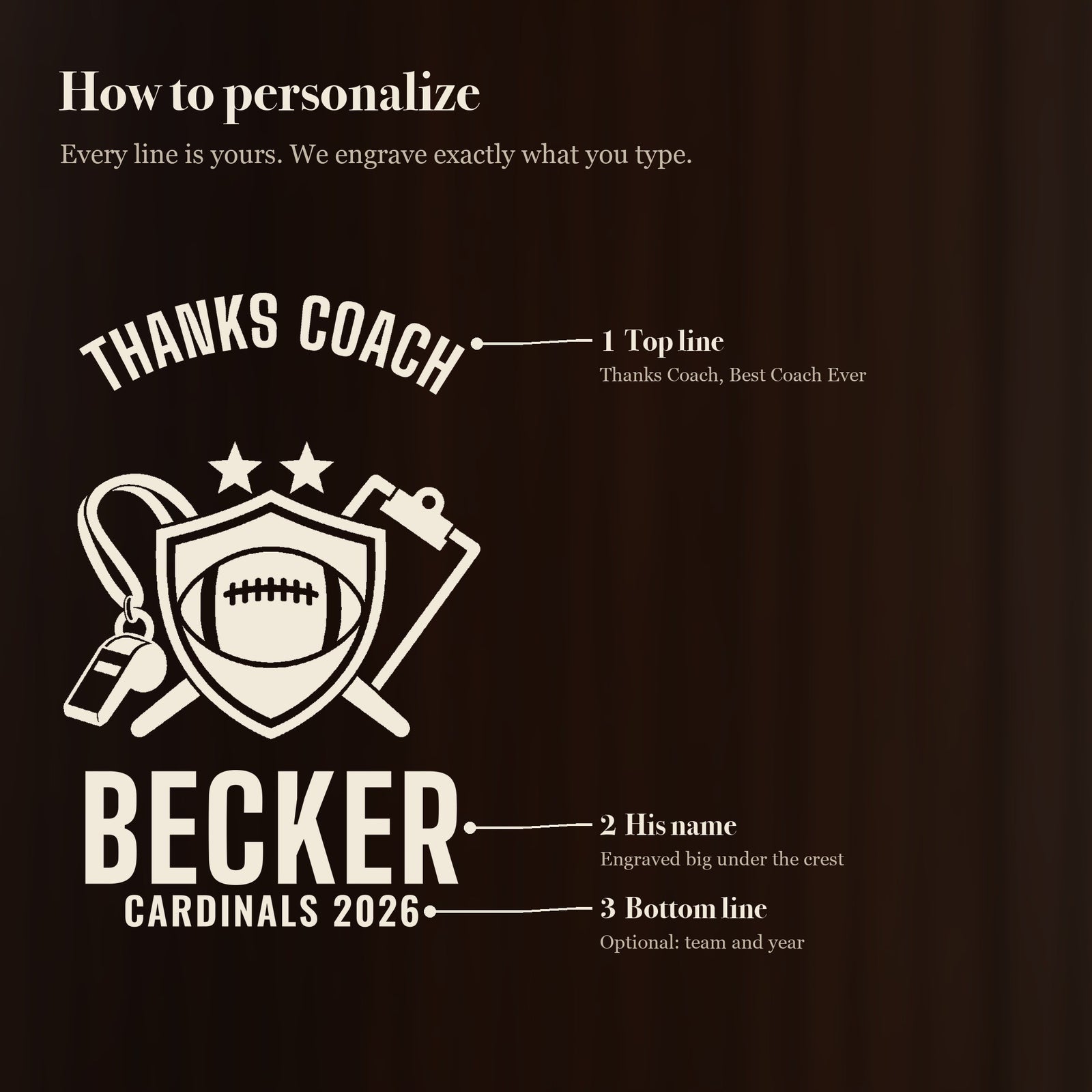 How to personalize the 25 oz thanks coach football beer stein in 3 simple steps: top line, his name and an optional bottom line