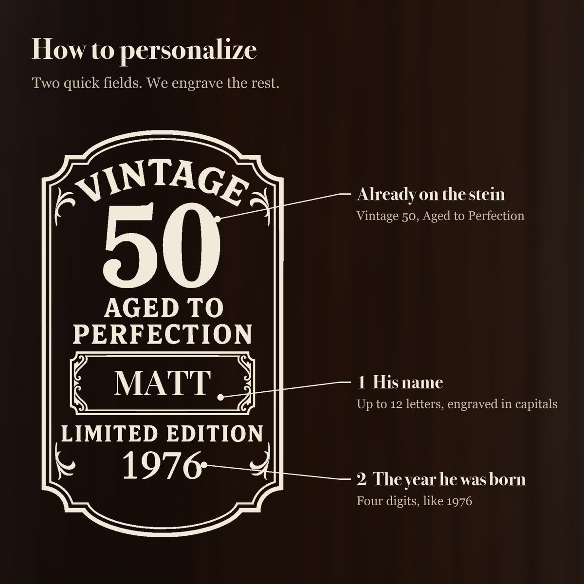 How to personalize the vintage 50th birthday beer stein: his name goes in the center panel and the year he was born goes under Limited Edition