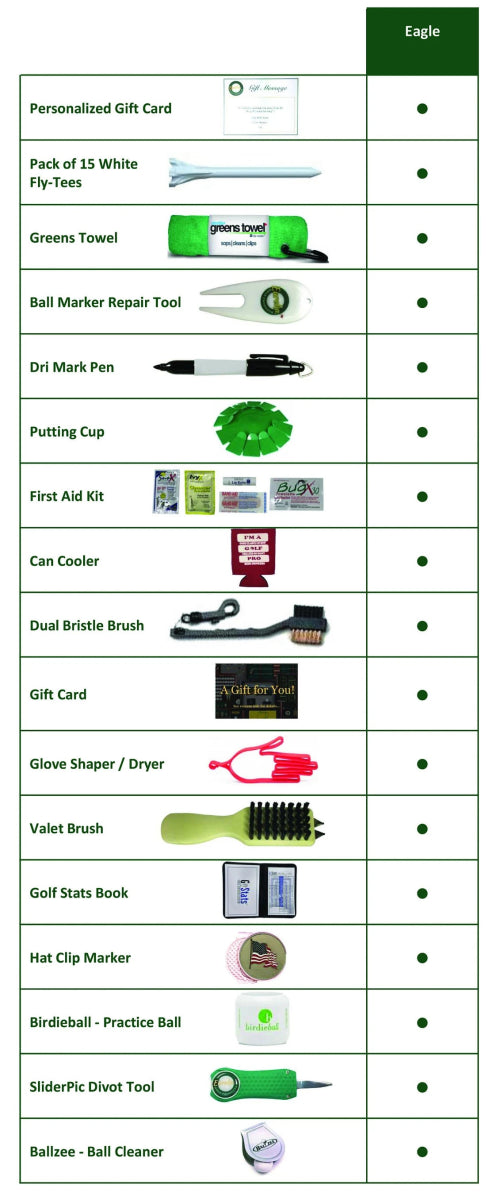 Unique Personalized The Eagle Golf Gift Basket Customized Golf Outing Gifts for Men by Groovy Guy