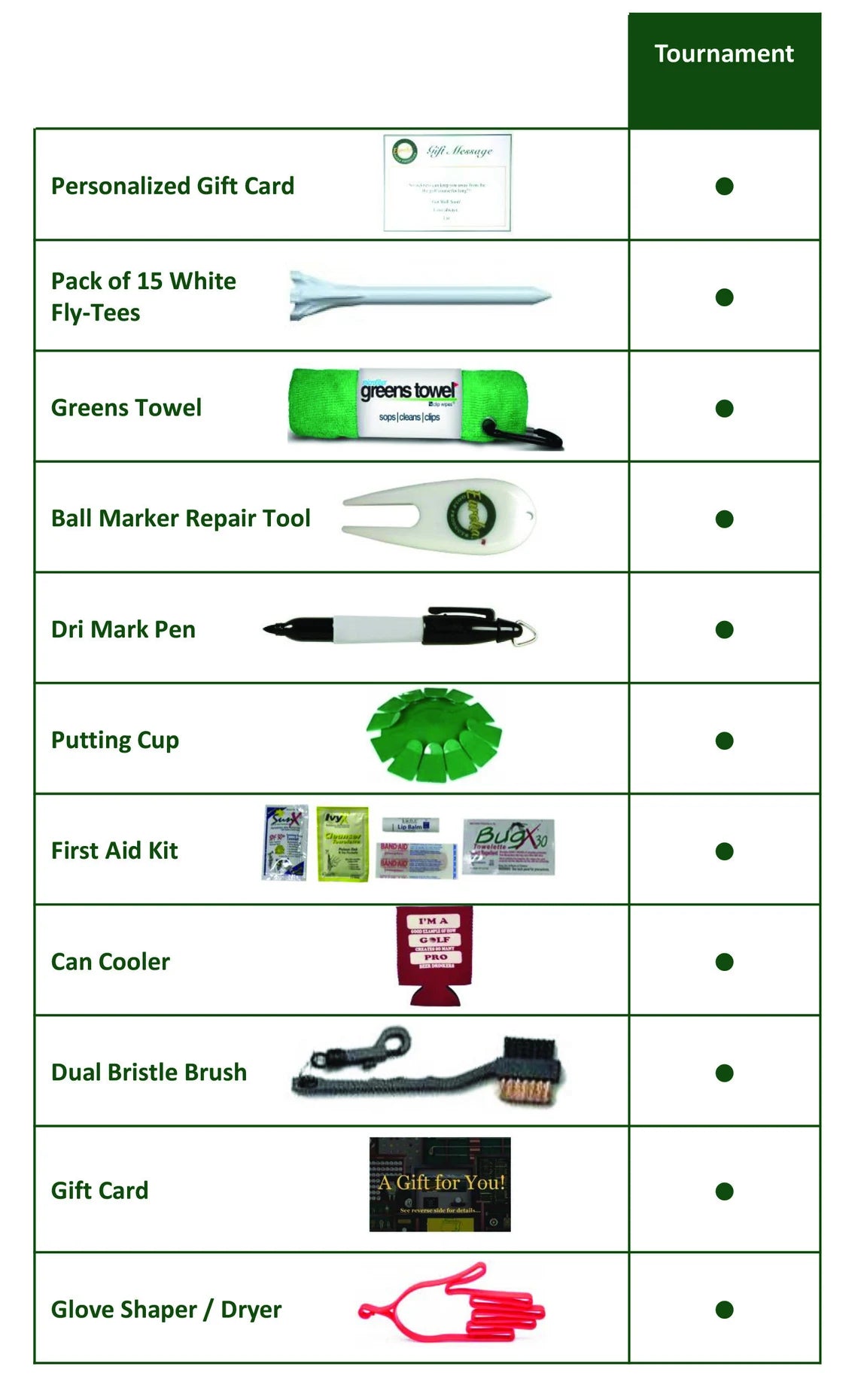 Unique Personalized Tournament Golf Gift Basket Customized Golf Outing Gifts for Men by Groovy Guy