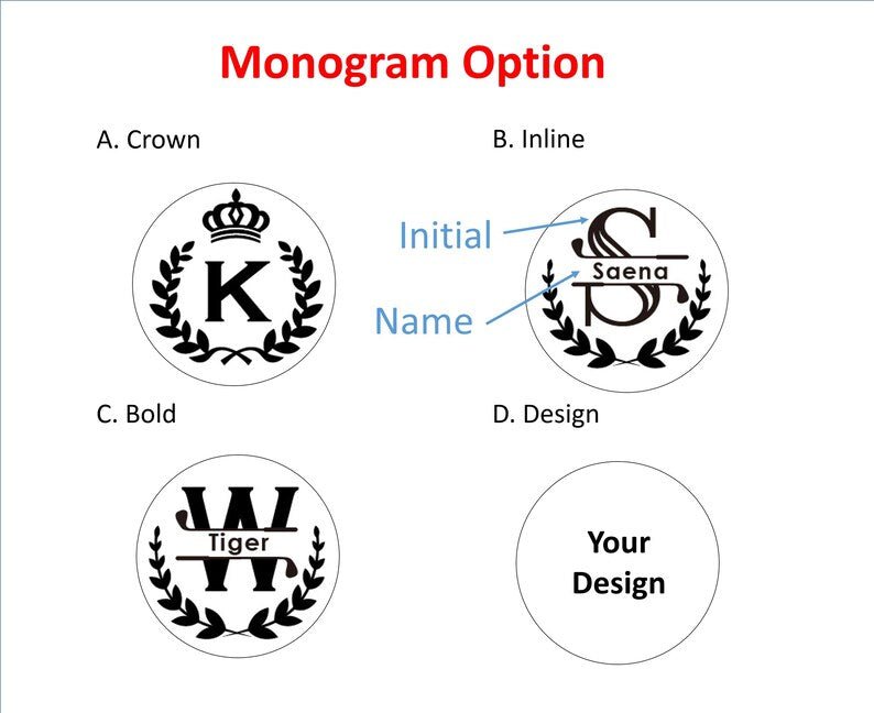 Unique Personalized Fairway Defender Customized Divot Tool Gifts for Men by Groovy Guy