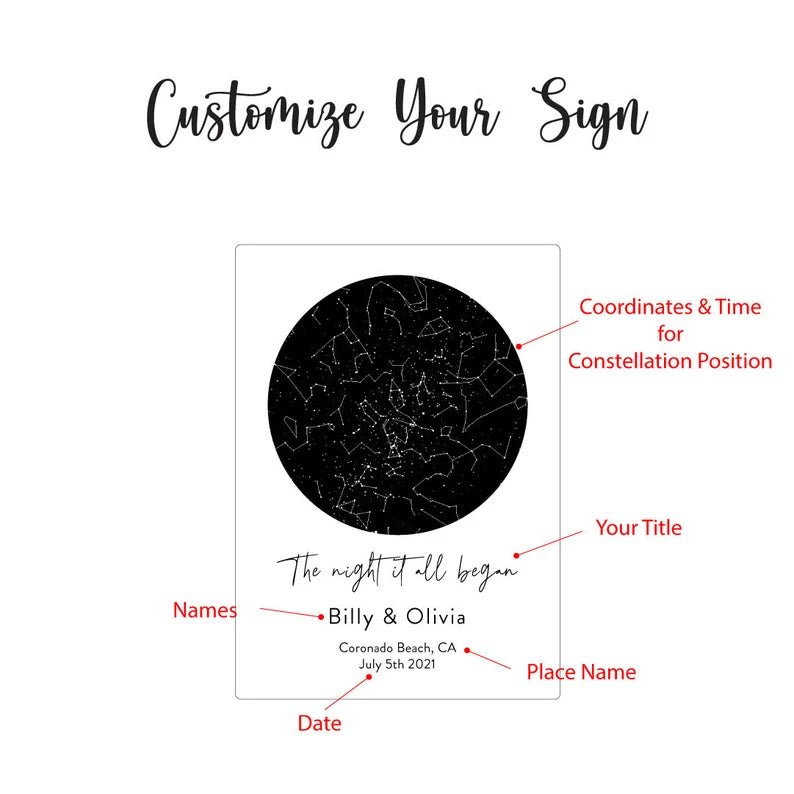 Unique Personalized Romantic Night Sky Map Customized Anniversary Gifts for Men by Groovy Guy