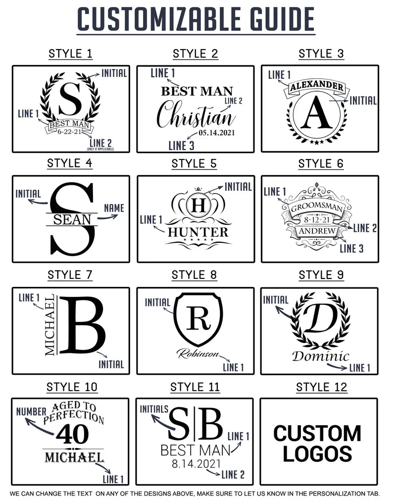 Unique Personalized World Map Decanter Customized Decanter Set Gifts for Men by Groovy Guy