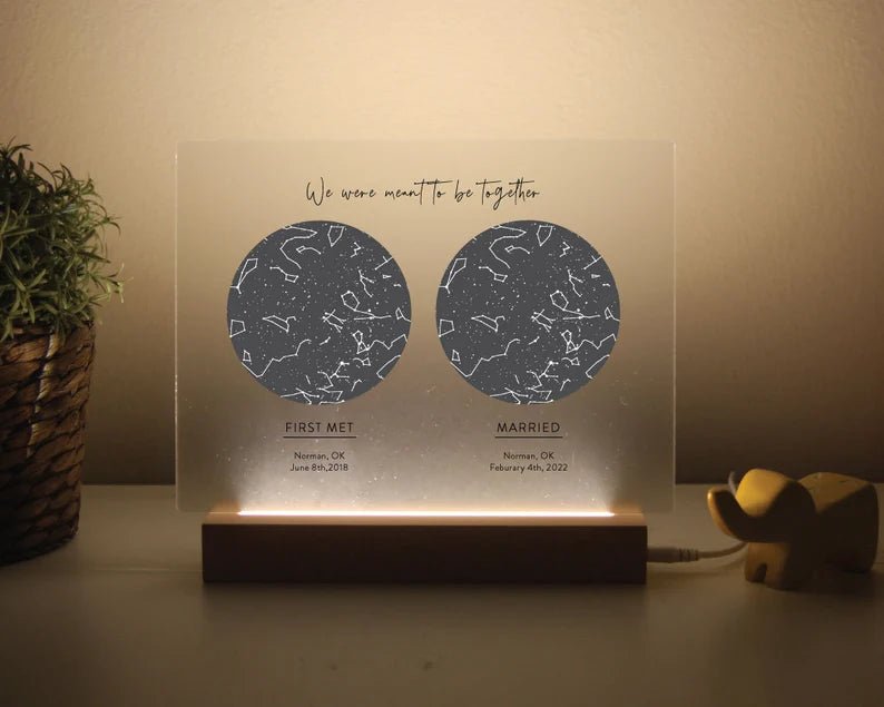 Unique Personalized Night We Met Star Map Customized Anniversary Gifts for Men by Groovy Guy
