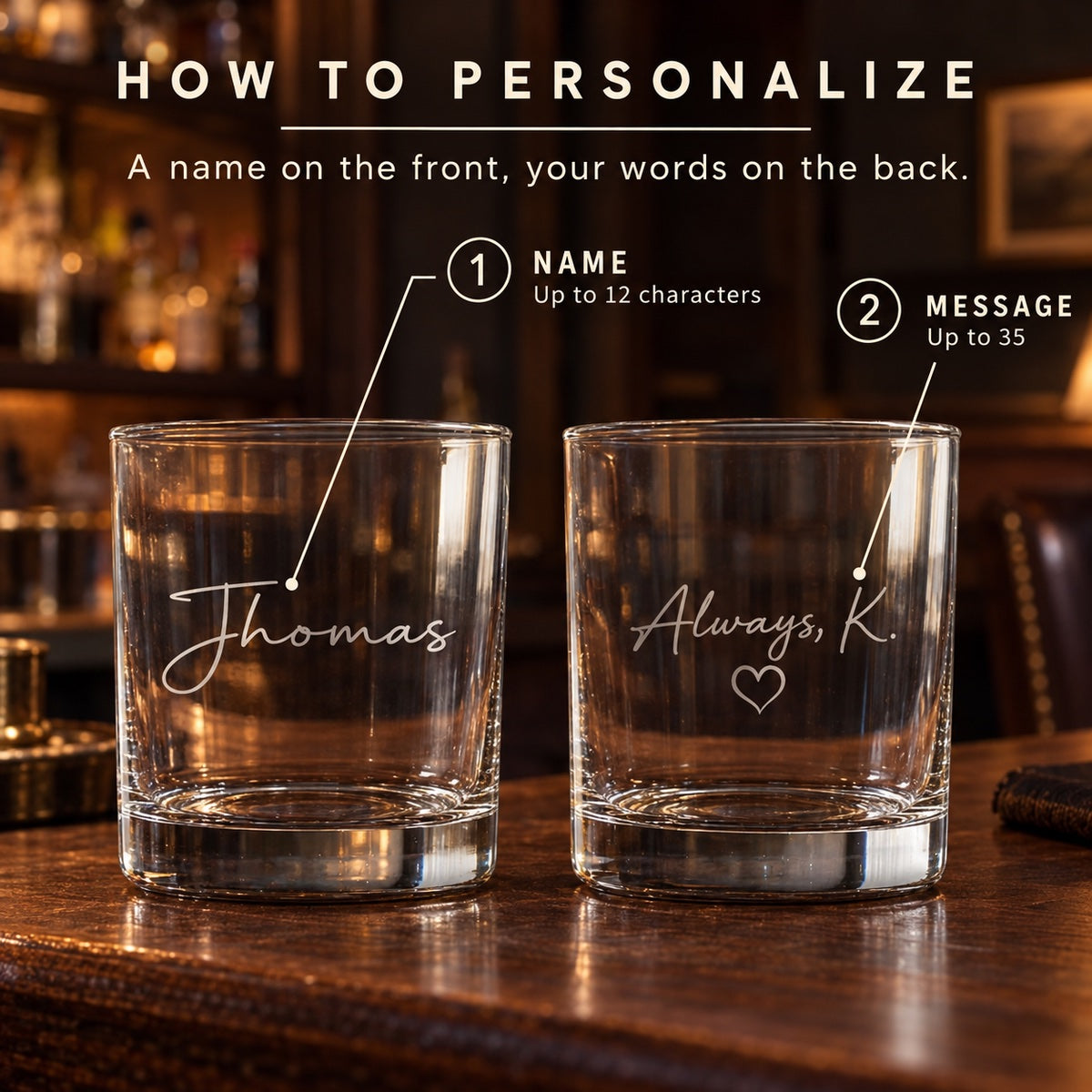 How to personalize the My Heart glass: his name up to 12 characters on the front and your message up to 35 on the back, shown as Thomas