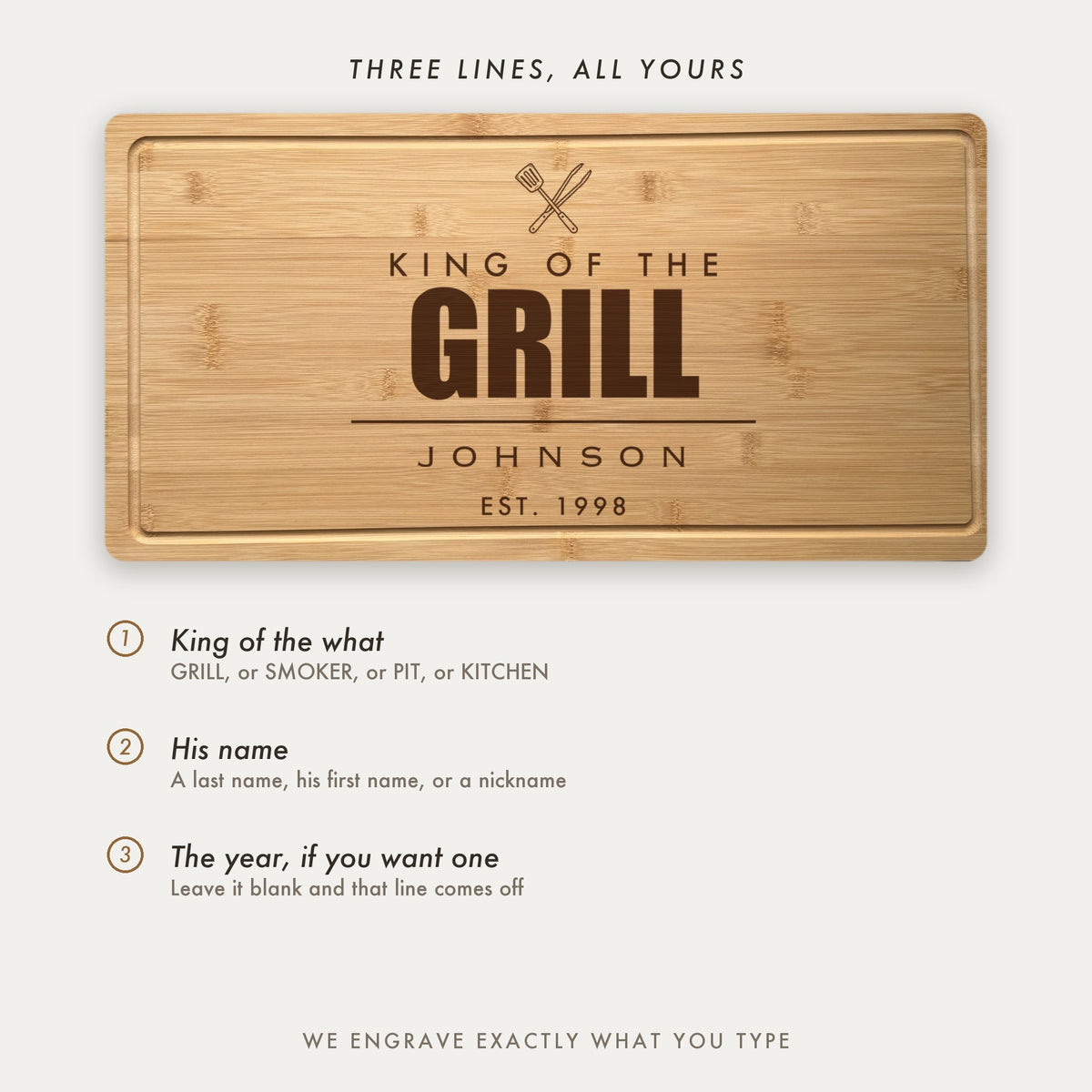 How the BBQ board is personalized, showing the big word under King of the Grill, his name beneath the rule, and an optional year.