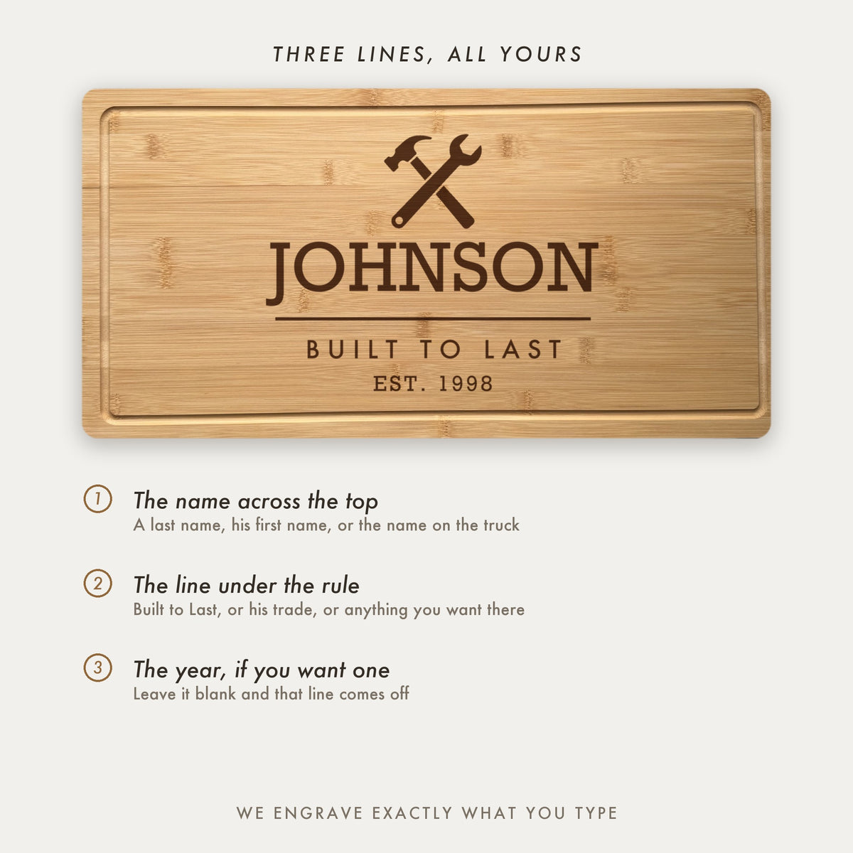 How the tradesman board is personalized, showing the name across the top, a second line you choose such as Built to Last, and an optional year.
