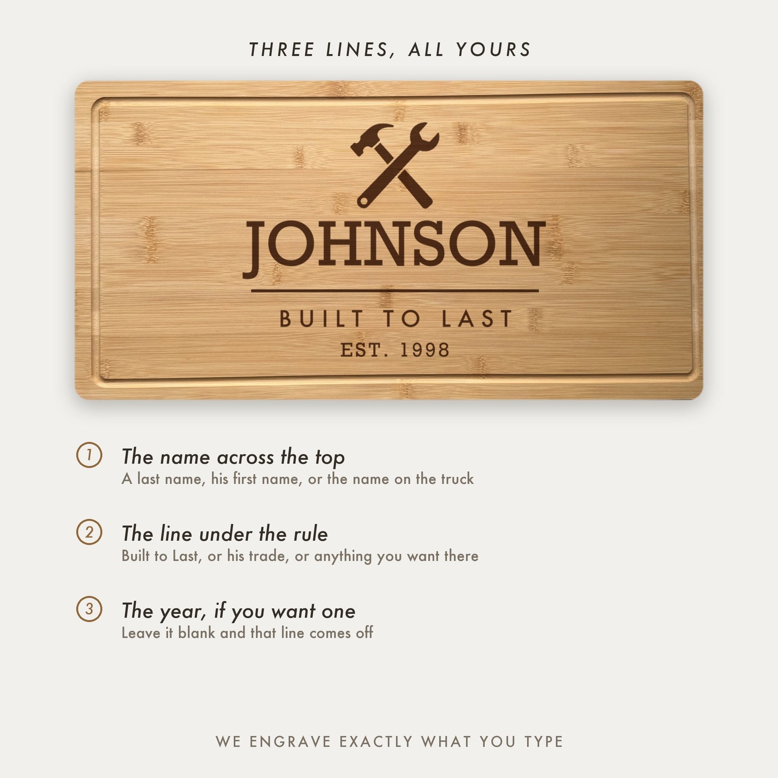 How the tradesman board is personalized, showing the name across the top, a second line you choose such as Built to Last, and an optional year.