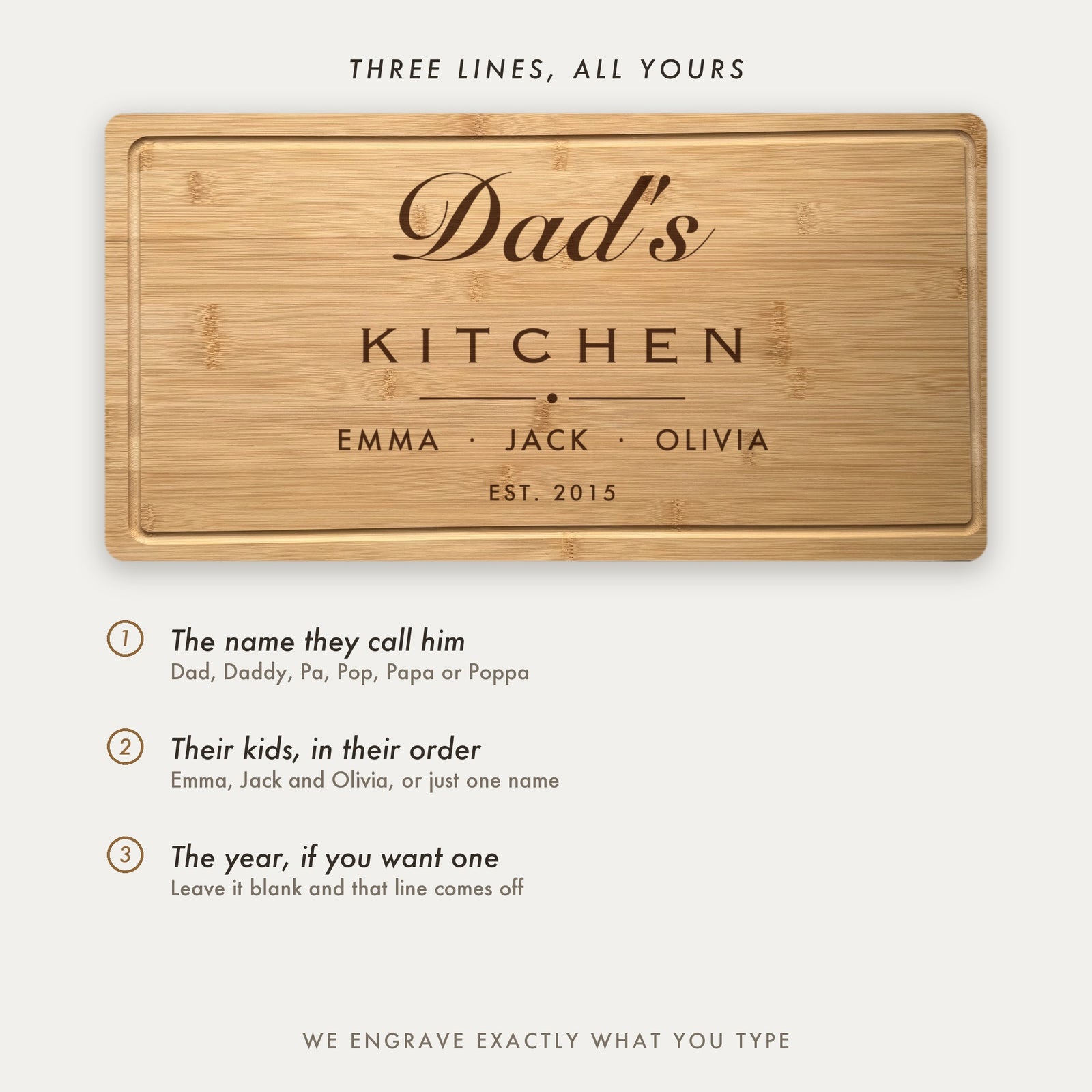 How the dad board is personalized, showing his name, his kids names and an optional year, with Dad, Daddy, Pa, Pop, Papa and Poppa all available.