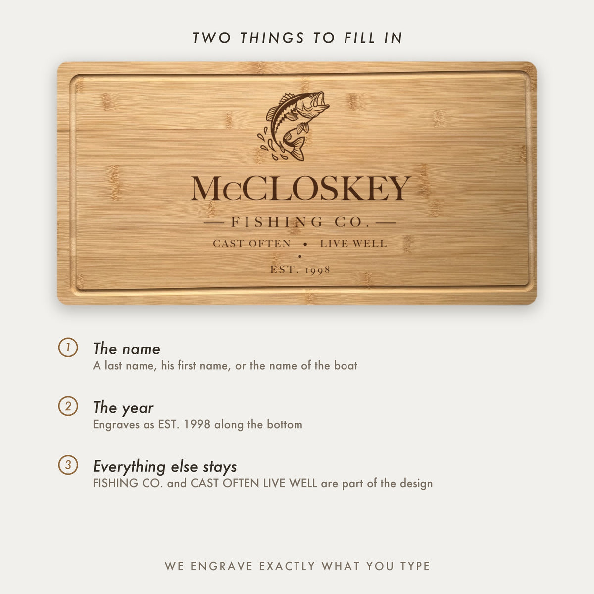 How the fishing board is personalized, showing the name across the middle and the established year along the bottom, with the rest of the design fixed.