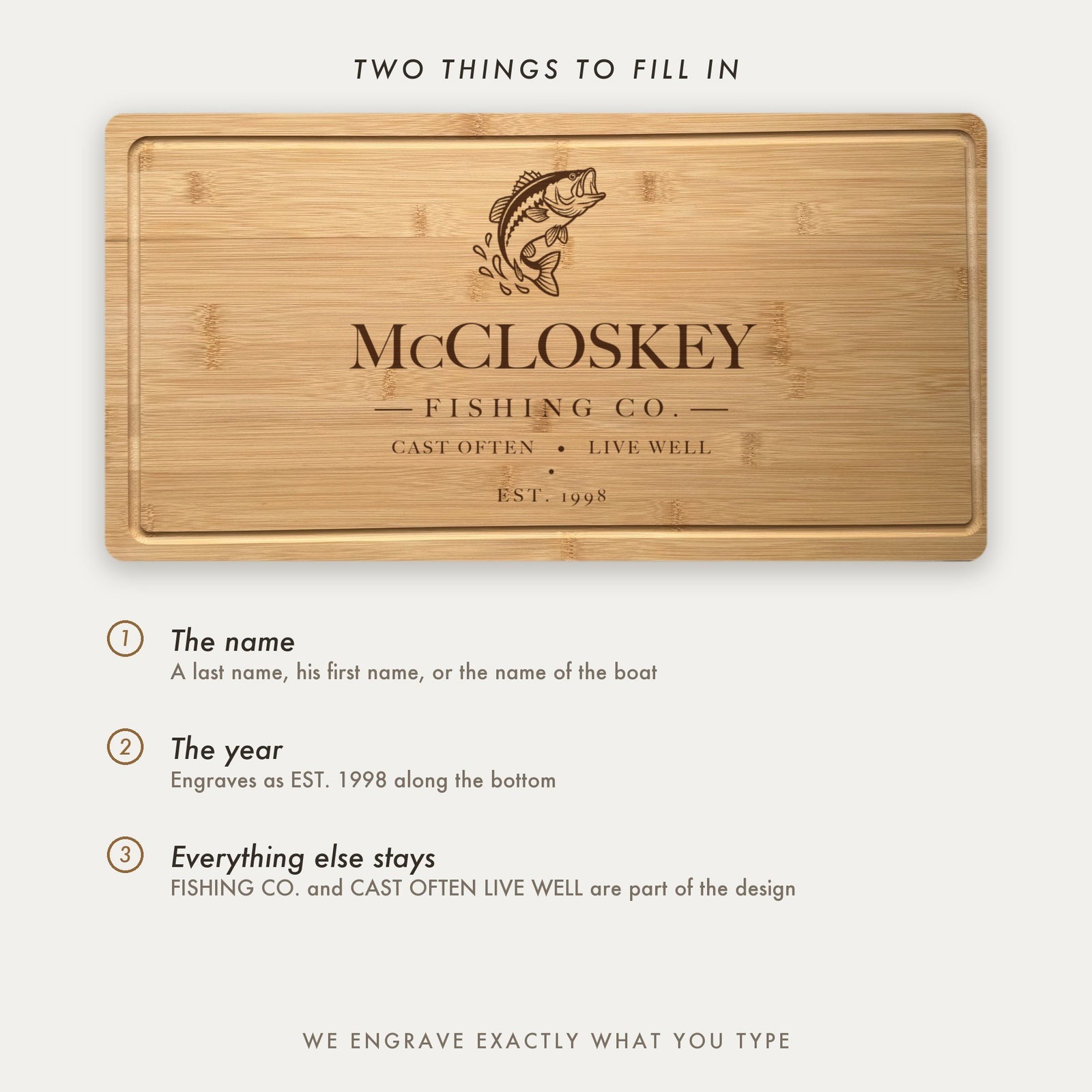 How the fishing board is personalized, showing the name across the middle and the established year along the bottom, with the rest of the design fixed.