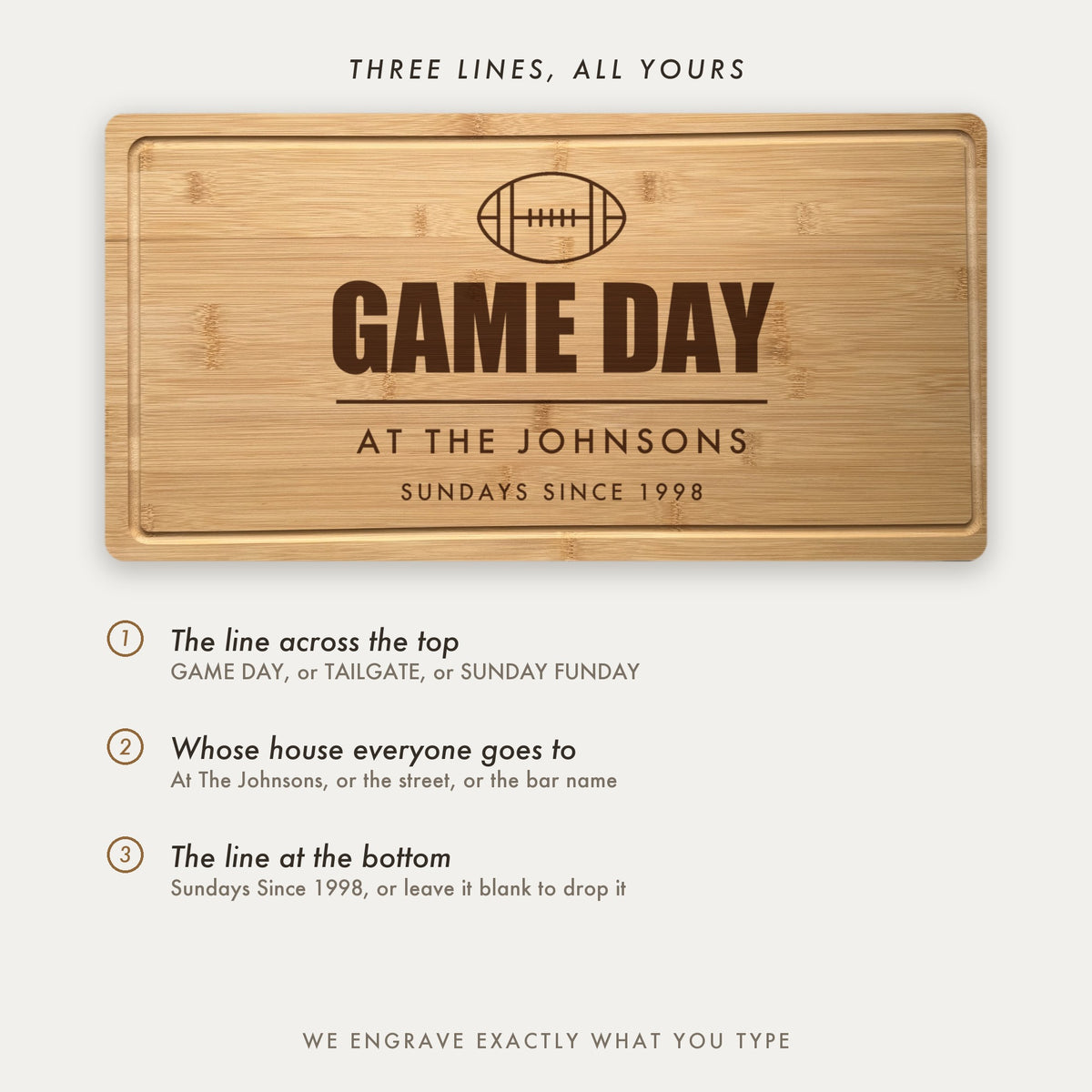 How the game day board is personalized, showing the top line, whose house everyone goes to, and an optional bottom line with the year.