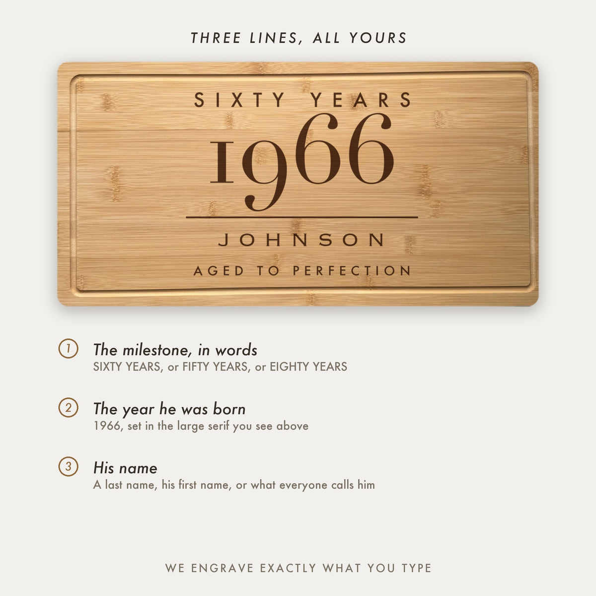 How the milestone board is personalized, showing the milestone in words, the year he was born set large, and his name beneath the rule.