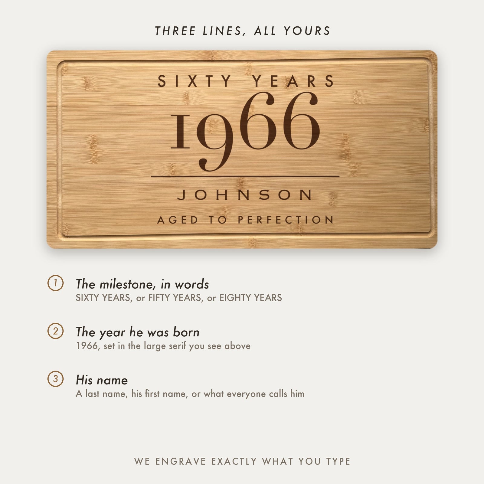 How the milestone board is personalized, showing the milestone in words, the year he was born set large, and his name beneath the rule.