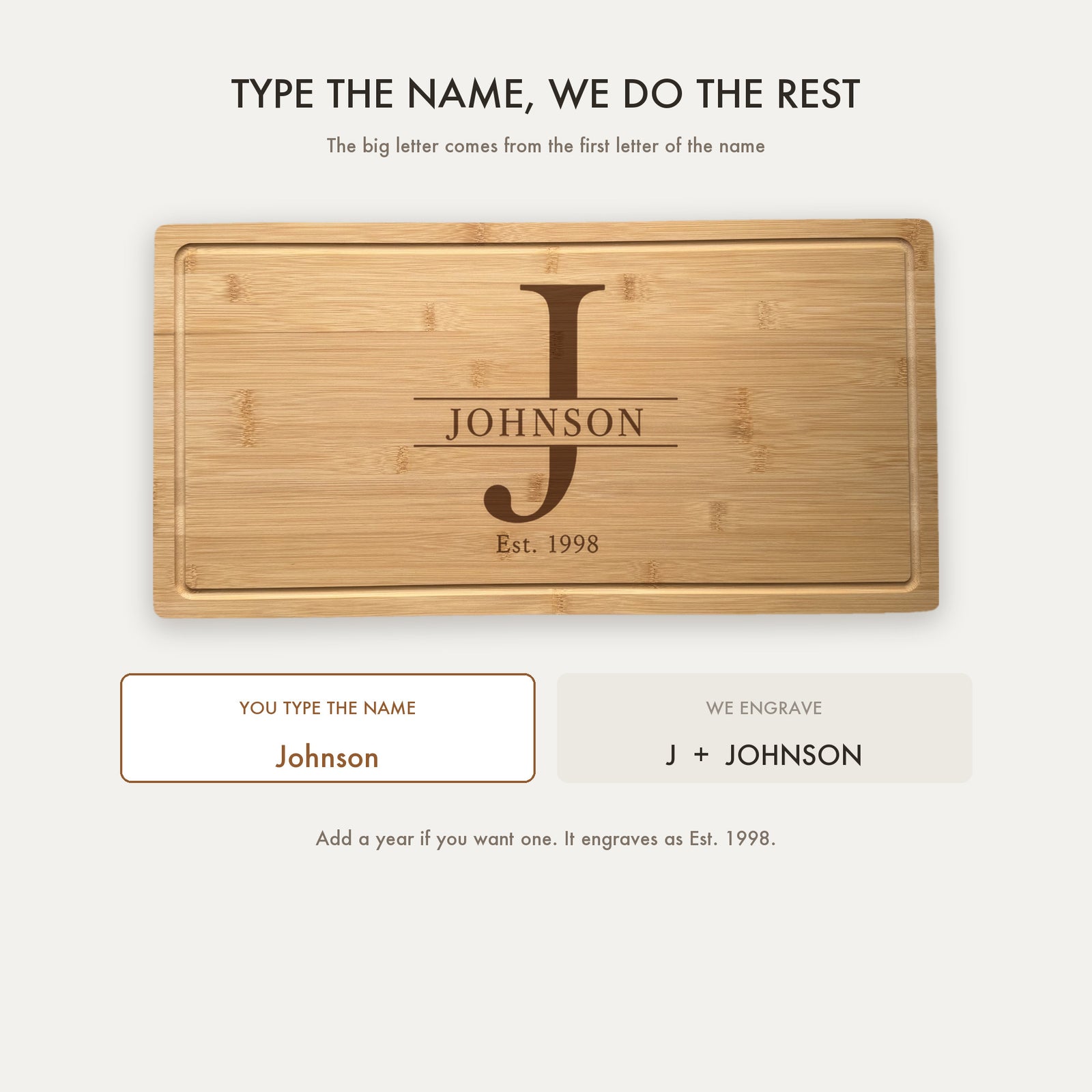 How the monogram board is personalized, showing that typing the name gives a large first initial with the full name running through it.