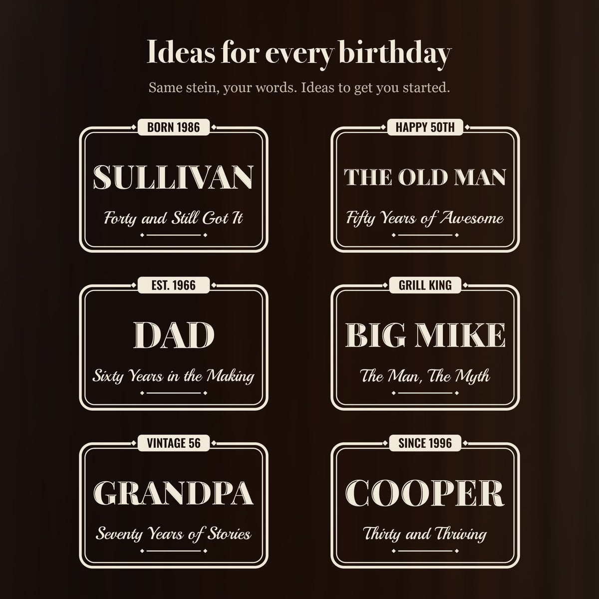 Six pub sign birthday stein designs with different names and lines, from Forty and Still Got It to Sixty Years in the Making and Thirty and Thriving
