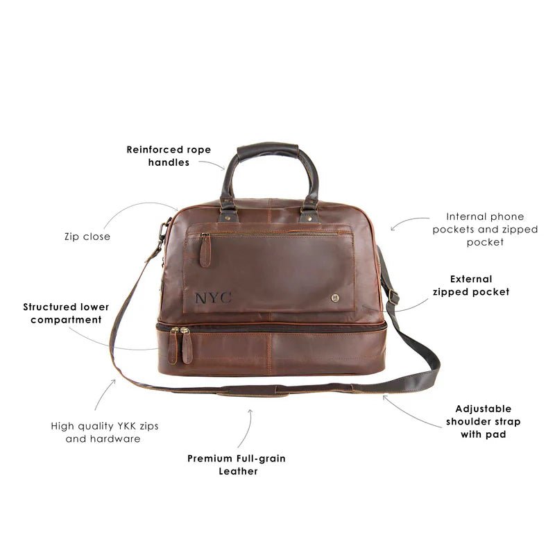 Unique Personalized Personalized Raleigh Customized Duffel Bags Gifts for Men by Groovy Guy