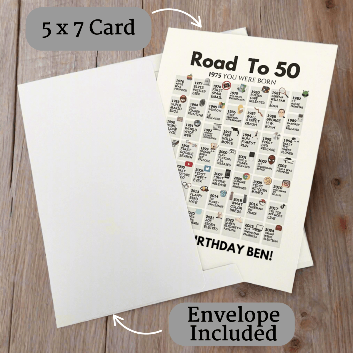 Unique Personalized 50 Years: A Birthday Time Capsule Customized Birthday Gifts for Men by Groovy Guy