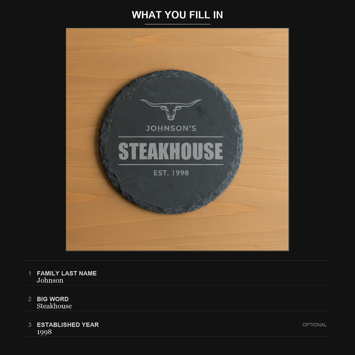 What you fill in to personalize the steakhouse slate coaster set: family last name, big word, and established year
