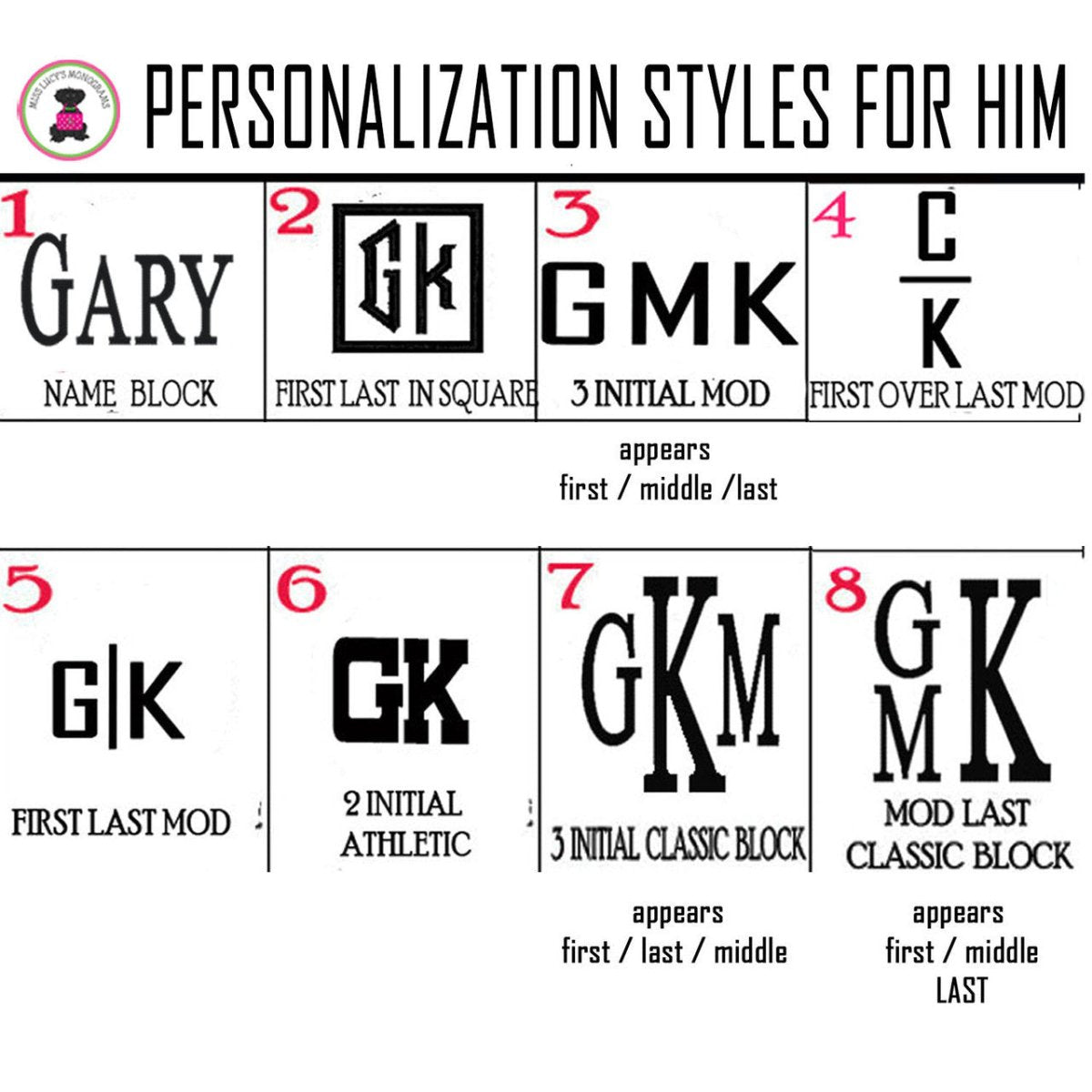 Unique Personalized Deluxe Hanging Toiletry Bag Customized Personalized Toiletry Bag Gifts for Men by Groovy Guy