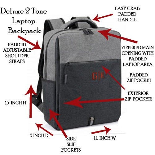 Unique Personalized Tailored Travels Adventure Backpack Customized Backpack Gifts for Men by Groovy Guy