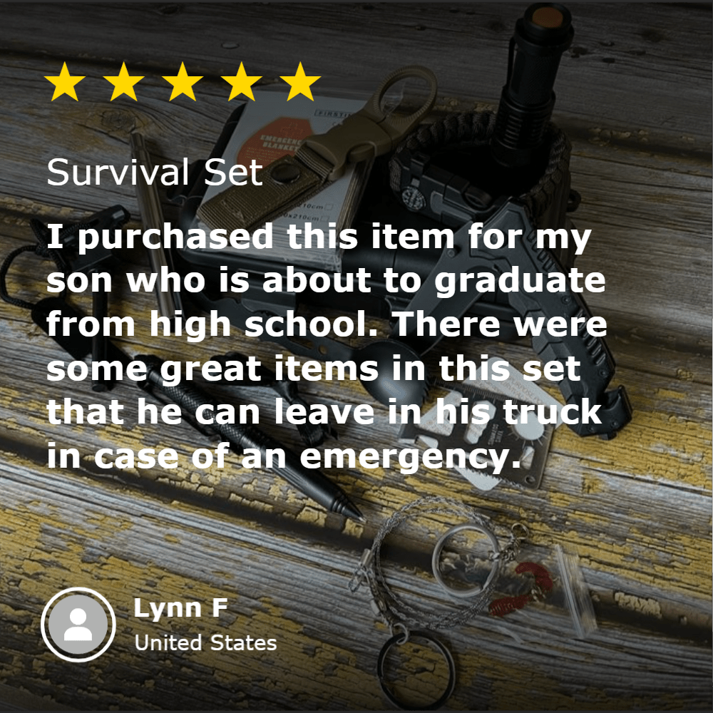 Unique Personalized Ultimate Survival Kit Customized Gift Sets Gifts for Men by Groovy Guy