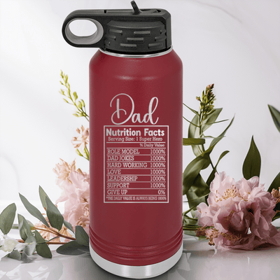 Maroon Fathers Day Water Bottle With Dad Nutrition Facts Design