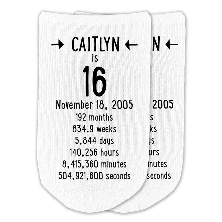 Unique Personalized Milestone Birthday Socks Customized Socks Gifts for Men by Groovy Guy