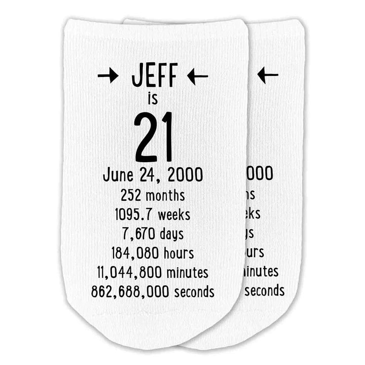 Unique Personalized Milestone Birthday Socks Customized Socks Gifts for Men by Groovy Guy