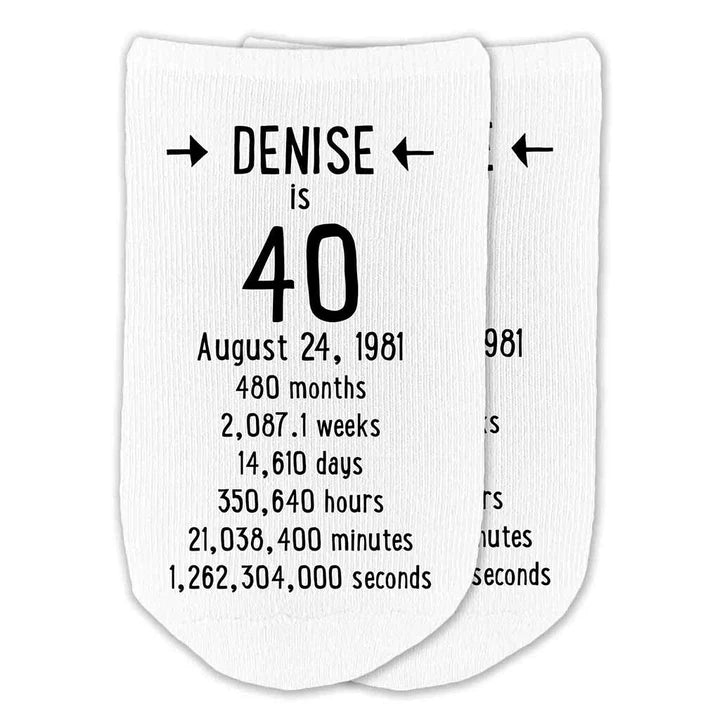 Unique Personalized Milestone Birthday Socks Customized Socks Gifts for Men by Groovy Guy
