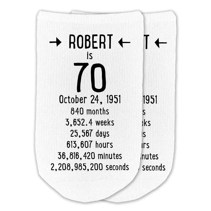 Unique Personalized Milestone Birthday Socks Customized Socks Gifts for Men by Groovy Guy