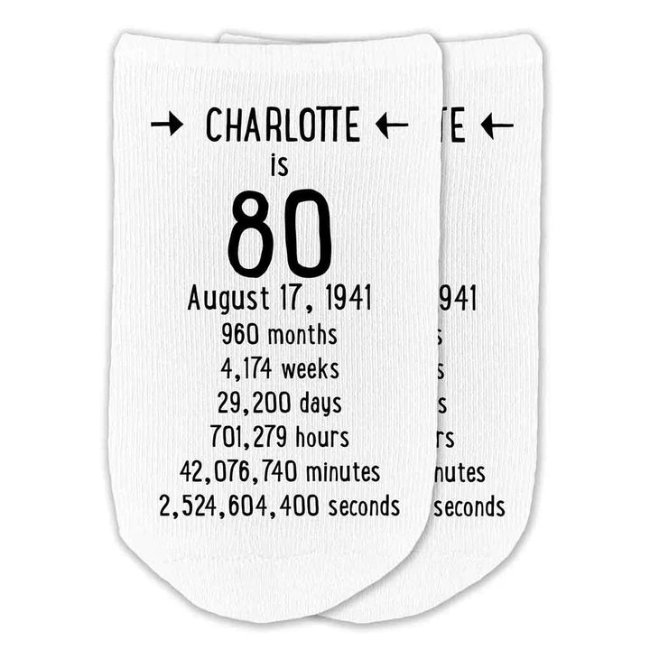 Unique Personalized Milestone Birthday Socks Customized Socks Gifts for Men by Groovy Guy
