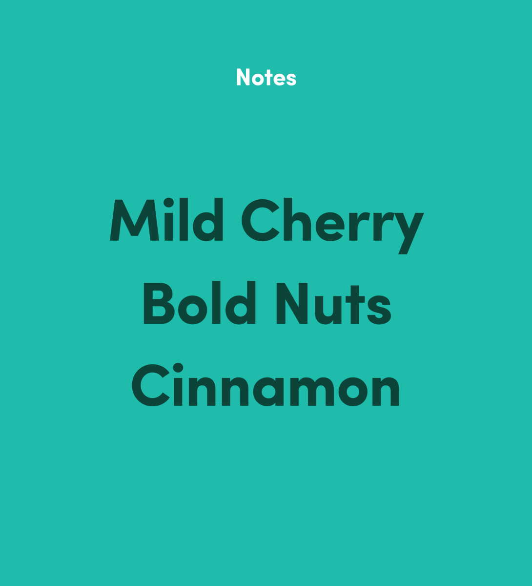 Unique Personalized Indonesia Sumatra Customized Gifts for Men by Groovy Guy