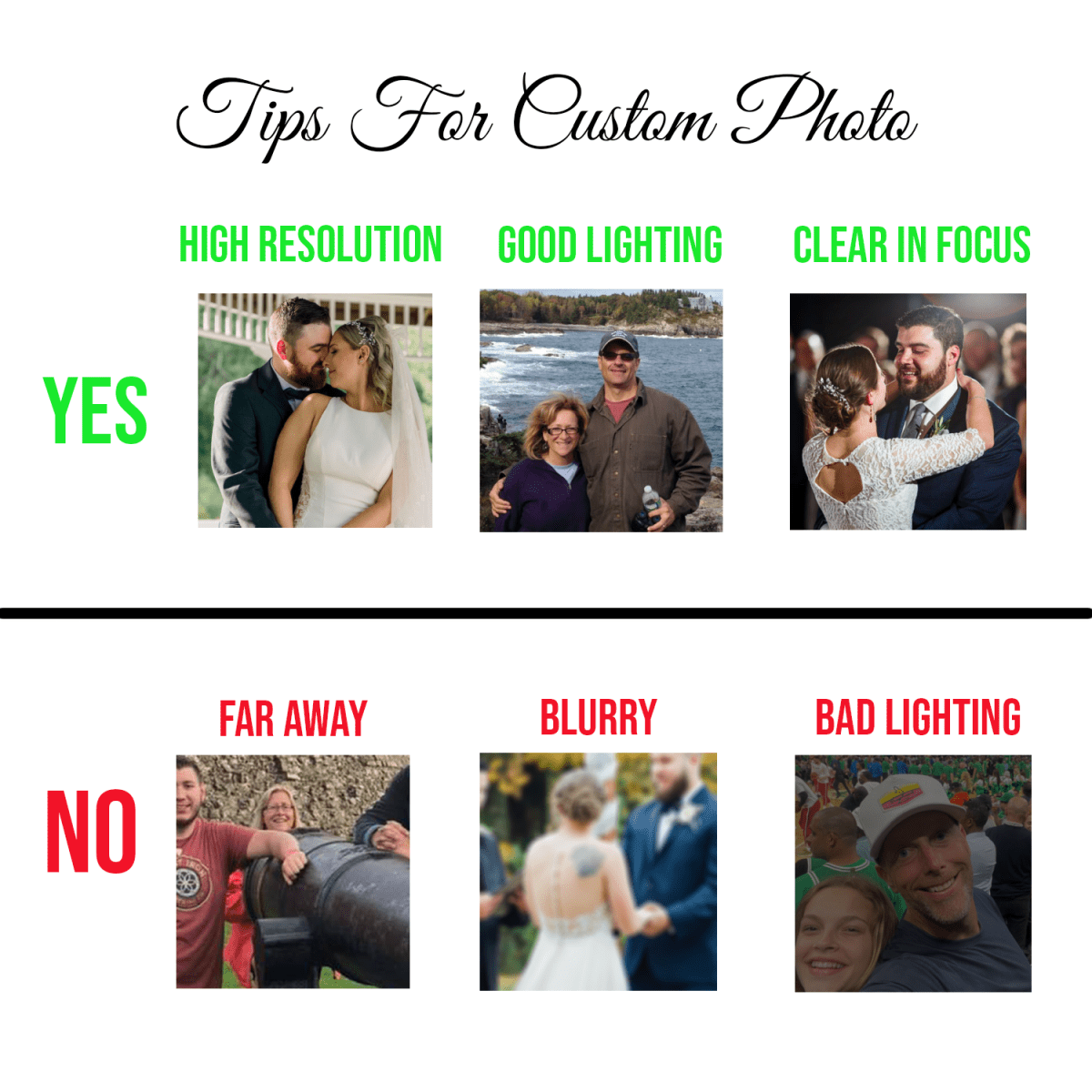 Unique Personalized Meaningful Photo Print on Wood Customized Anniversary Gifts for Men by Groovy Guy