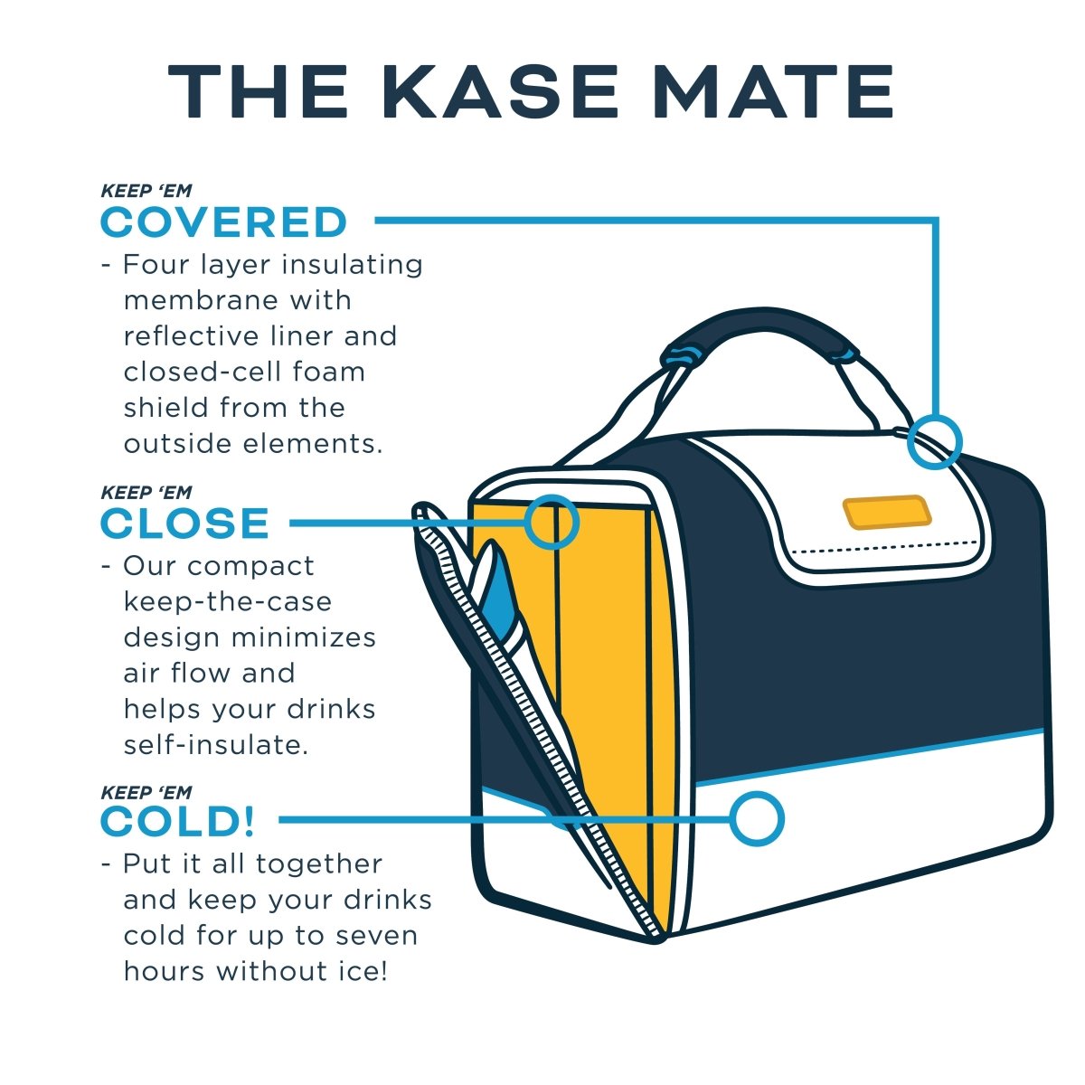 Unique Personalized Ozark 12 - Pack Kase Mate Customized Cooler Gifts for Men by Groovy Guy