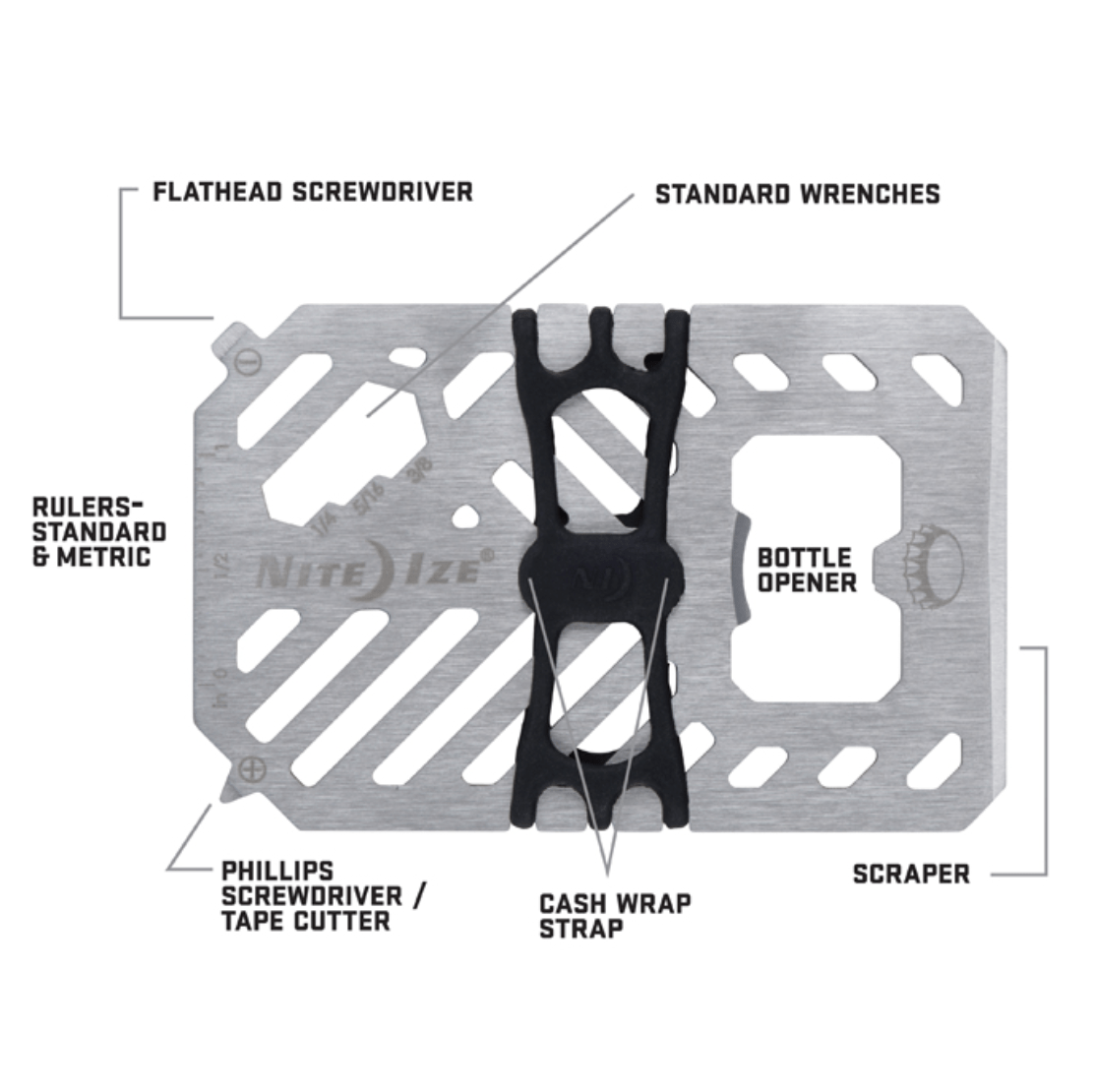 Unique Personalized Personalized Do It All Wallet Customized Gifts for Men by Groovy Guy